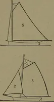 An illustration from Mechanical movements, powers and devices (1907)