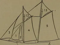 An illustration from Mechanical movements, powers and devices (1907)