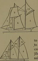 An illustration from Mechanical movements, powers and devices (1907)