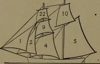 An illustration from Mechanical movements, powers and devices (1907)