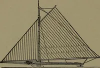 An illustration from Mechanical movements, powers and devices (1907)