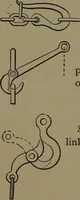 An illustration from Mechanical movements, powers and devices (1907)