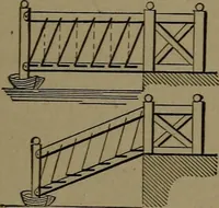 An illustration from Mechanical movements, powers and devices (1907)