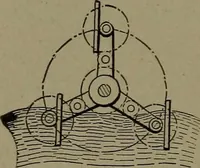 An illustration from Mechanical movements, powers and devices (1907)