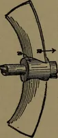 An illustration from Mechanical movements, powers and devices (1907)