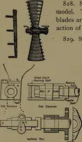 An illustration from Mechanical movements, powers and devices (1907)