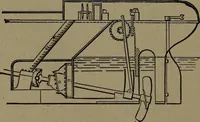 An illustration from Mechanical movements, powers and devices (1907)