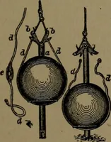 An illustration from Mechanical movements, powers and devices (1907)
