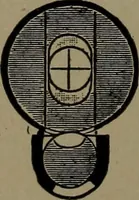 An illustration from Mechanical movements, powers and devices (1907)