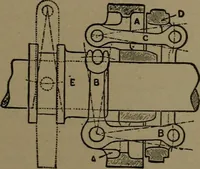An illustration from Mechanical movements, powers and devices (1907)