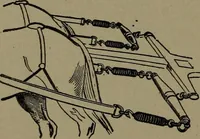 An illustration from Mechanical movements, powers and devices (1907)