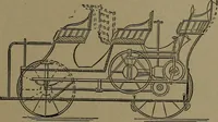 An illustration from Mechanical movements, powers and devices (1907)