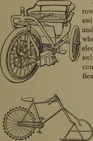 An illustration from Mechanical movements, powers and devices (1907)