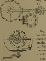 An illustration from Mechanical movements, powers and devices (1907)