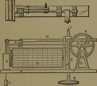 An illustration from Mechanical movements, powers and devices (1907)