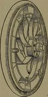 An illustration from Mechanical movements, powers and devices (1907)