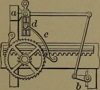 An illustration from Mechanical movements, powers and devices (1907)