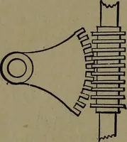An illustration from Mechanical movements, powers and devices (1907)