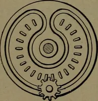 An illustration from Mechanical movements, powers and devices (1907)