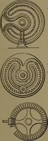 An illustration from Mechanical movements, powers and devices (1907)