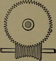 An illustration from Mechanical movements, powers and devices (1907)
