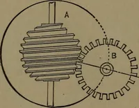 An illustration from Mechanical movements, powers and devices (1907)