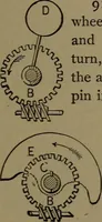 An illustration from Mechanical movements, powers and devices (1907)