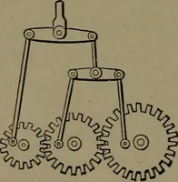 An illustration from Mechanical movements, powers and devices (1907)