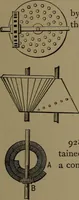 An illustration from Mechanical movements, powers and devices (1907)