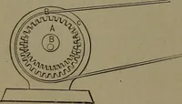 An illustration from Mechanical movements, powers and devices (1907)