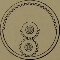 An illustration from Mechanical movements, powers and devices (1907)