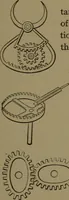 An illustration from Mechanical movements, powers and devices (1907)
