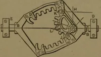 An illustration from Mechanical movements, powers and devices (1907)