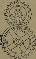 An illustration from Mechanical movements, powers and devices (1907)