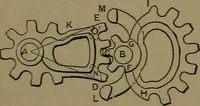 An illustration from Mechanical movements, powers and devices (1907)
