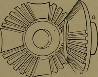 An illustration from Mechanical movements, powers and devices (1907)