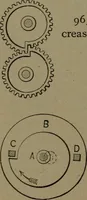 An illustration from Mechanical movements, powers and devices (1907)