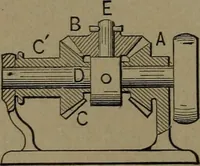 An illustration from Mechanical movements, powers and devices (1907)