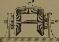An illustration from Mechanical movements, powers and devices (1907)