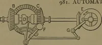 An illustration from Mechanical movements, powers and devices (1907)