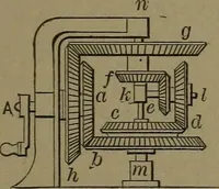 An illustration from Mechanical movements, powers and devices (1907)