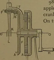 An illustration from Mechanical movements, powers and devices (1907)