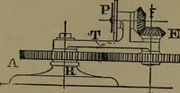 An illustration from Mechanical movements, powers and devices (1907)