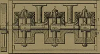 An illustration from Mechanical movements, powers and devices (1907)