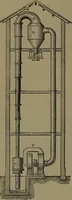 An illustration from Mechanical movements, powers and devices (1907)