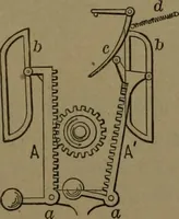 An illustration from Mechanical movements, powers and devices (1907)