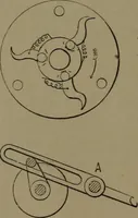 An illustration from Mechanical movements, powers and devices (1907)
