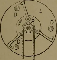 An illustration from Mechanical movements, powers and devices (1907)