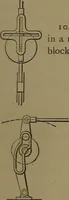 An illustration from Mechanical movements, powers and devices (1907)
