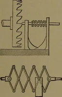 An illustration from Mechanical movements, powers and devices (1907)